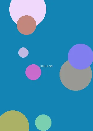 av朱古力 - 怪兽8号海报